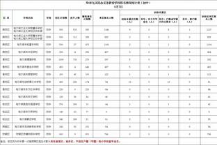 三节开打男篮首发五人正负值皆为负数 替补除王睿泽其余均至少+10